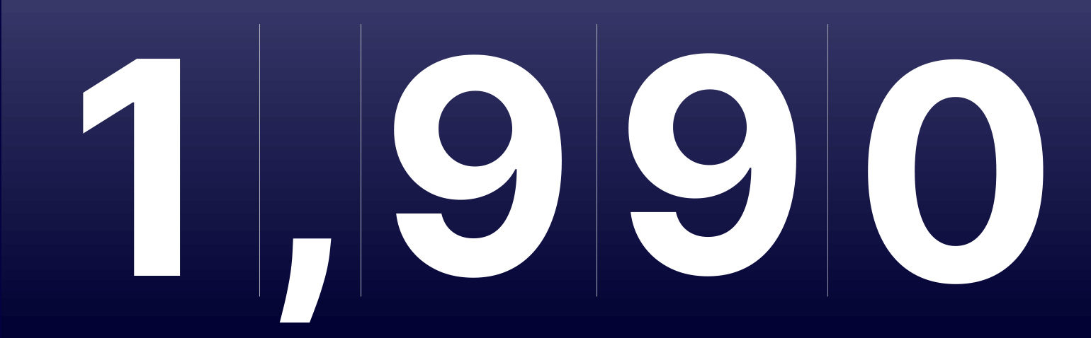 Actual Rotating Numbers Gif