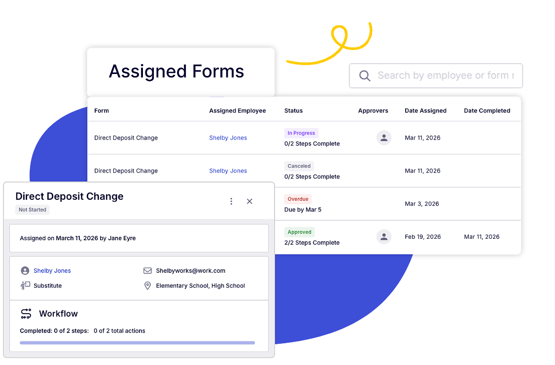 Build it Once Visual