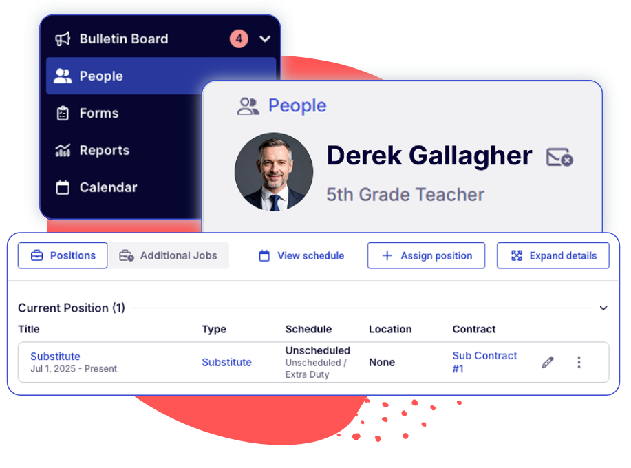 From Candidate to