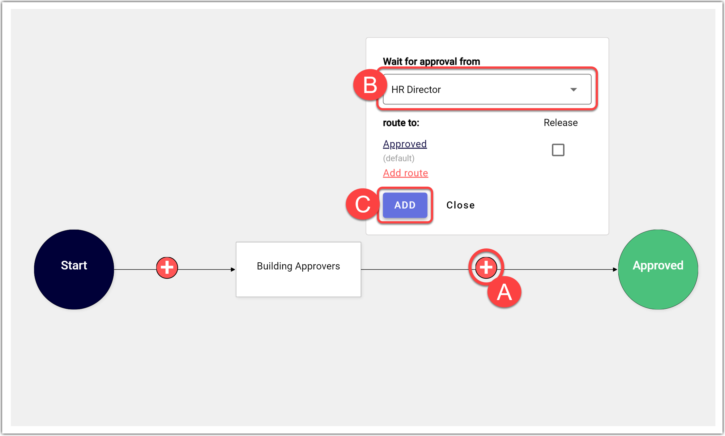 2nd Level pic 2nd Level pic